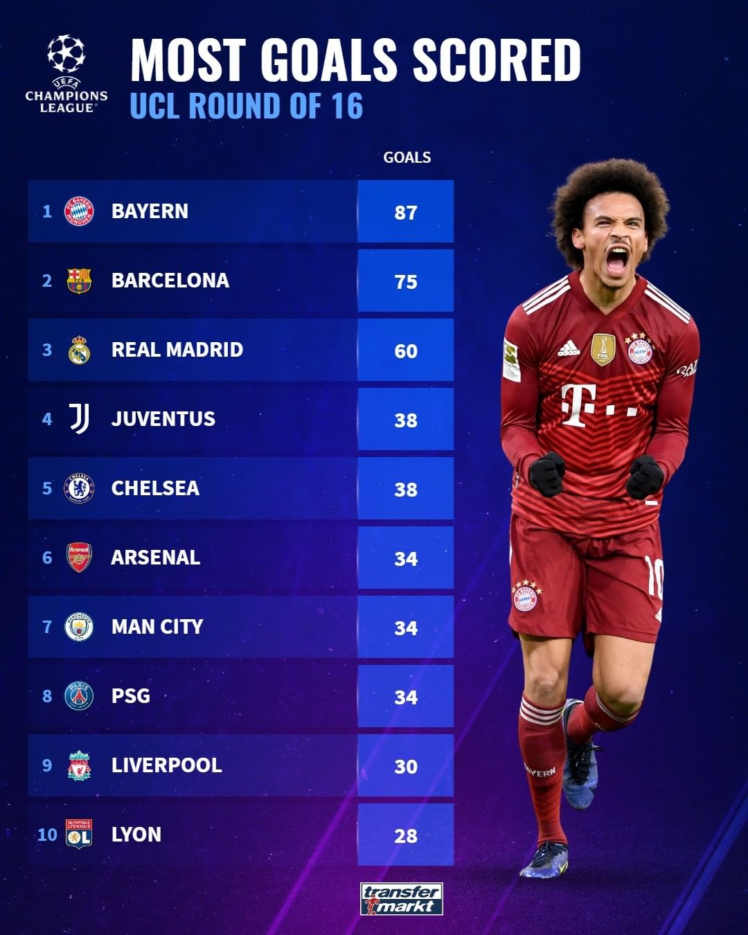 中日龙超级新秀金丸梦斗 生涯首度东蛋登板缴QS获好评｜日职
